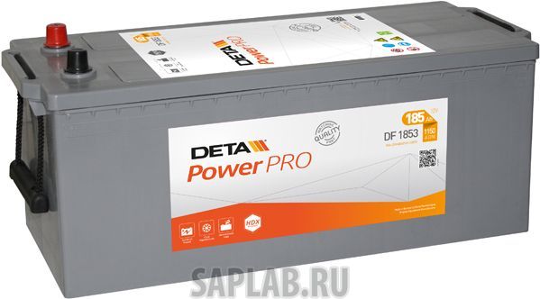 Купить запчасть DETA - DF1853 Professional Power DF1853