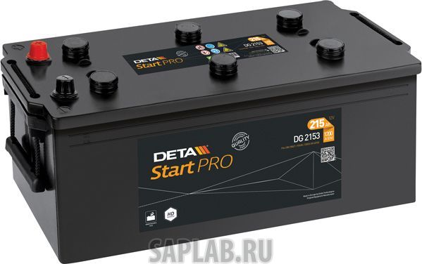 Купить запчасть DETA - DG2153 Professional DG2153