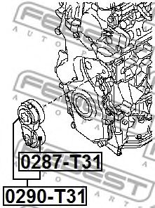 Купить запчасть FEBEST - 0287-T31 Ролик натяжной 0287-T31