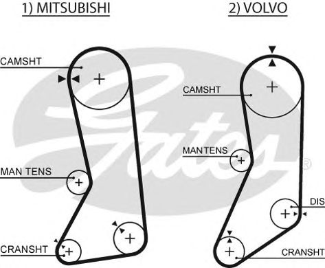 Купить запчасть Gates - 5371XS Ремень ГРМ Mitsubishi L300, Pajero 4G64 91-00/ Volvo 940 90-98