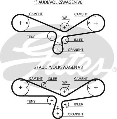 Купить запчасть Gates - 5493XS Ремень ГРМ Audi A4 2.4, 2.8 96-01, A6 2.4, 2.8 97-/ VW Passat 2.8 96-00