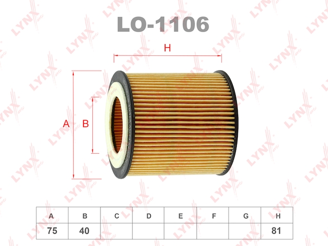 Купить запчасть LYNX - LO-1106 Фильтр масляный подходит для BMW 1(E81) 3.0-T/3(E90) 2.5-3.0T/5(E60) 2.5-3.0/5(F10) 3.0/7(E65) 3.0/7(F01) 3.0/X1/X3 2.5-3.0/X5(E70) 3.0 LO-1106