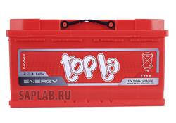 Купить запчасть TOPLA - 108400 