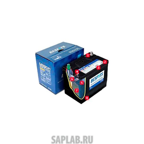 Купить запчасть  BESF1TS - BA55B24RS Аккумулятор 237x128x202 45а 430ah/Прямая/Стандарт Клеммы Besf1ts арт. BA55B24RS